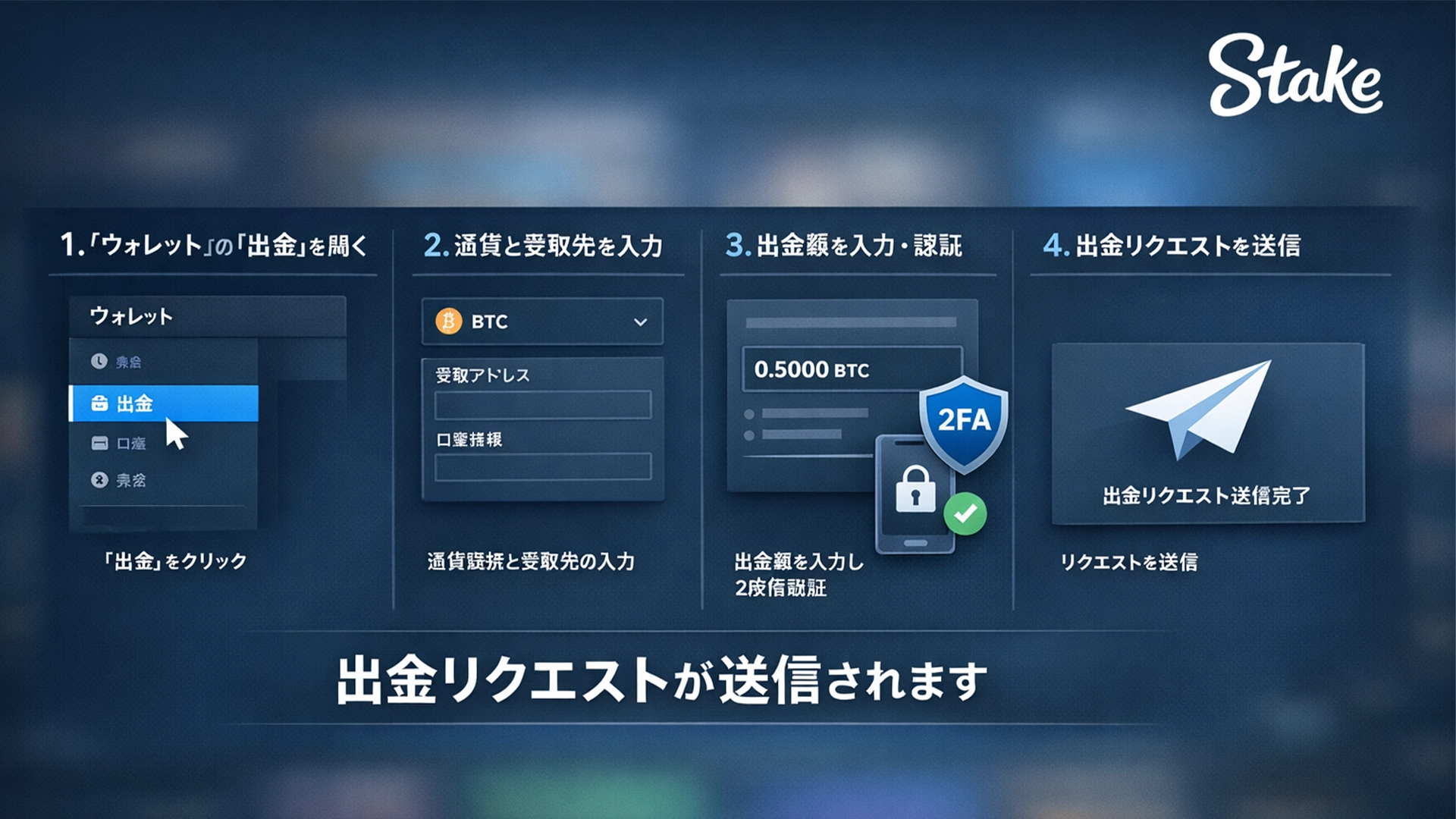 Stakeでの出金。